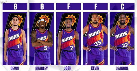 suns starting lineup today|Today's NBA Starting Lineups .